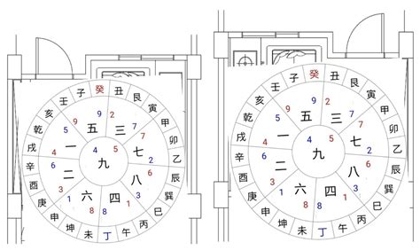 財位 風水|【風水特輯】財位不在進門45度、財位擺風水物不一定。